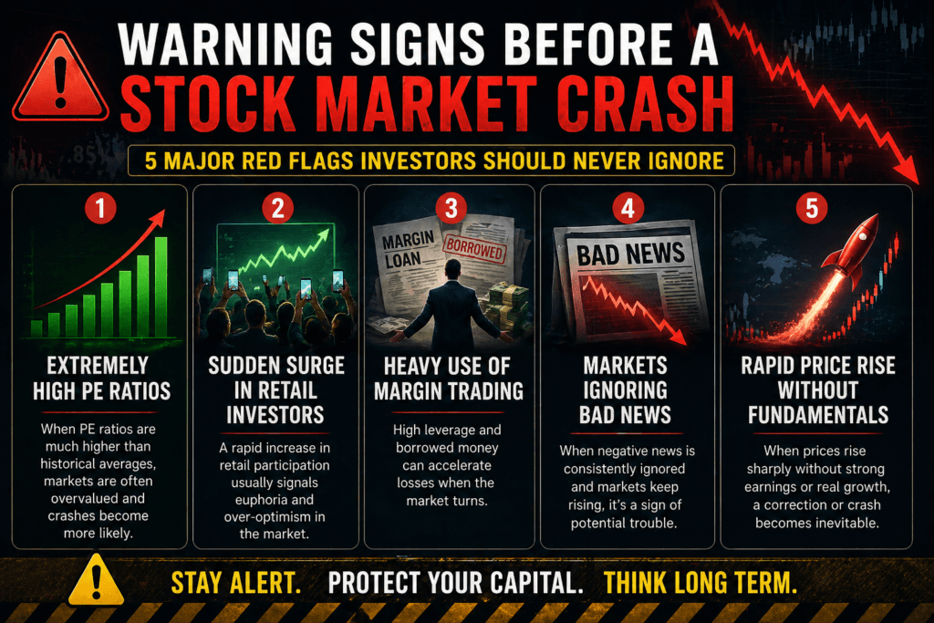 stock market crash warning signs including high PE ratios margin trading retail investor surge and overvalued markets